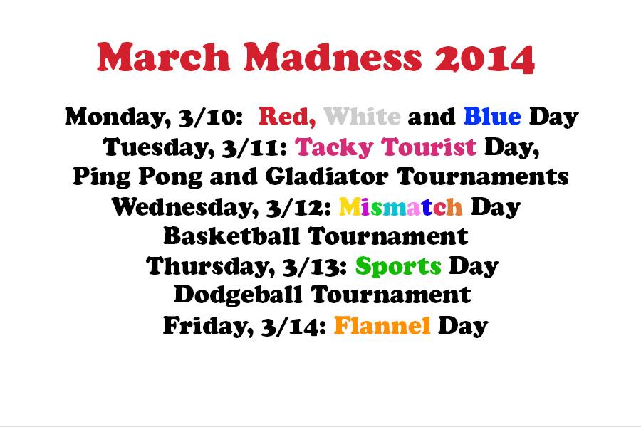 March Madness this Week