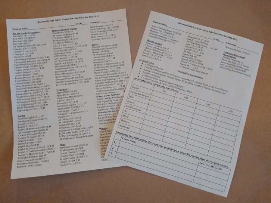 Students have also found course selections sheets such as these helpful in selecting classes.