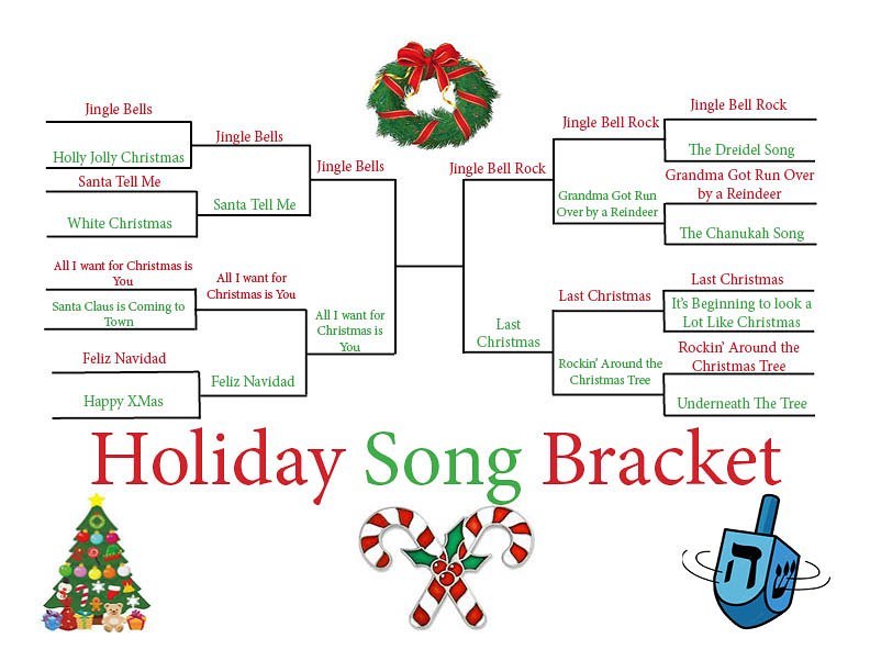 We are now down to the final four! Keep voting for your favorite songs!